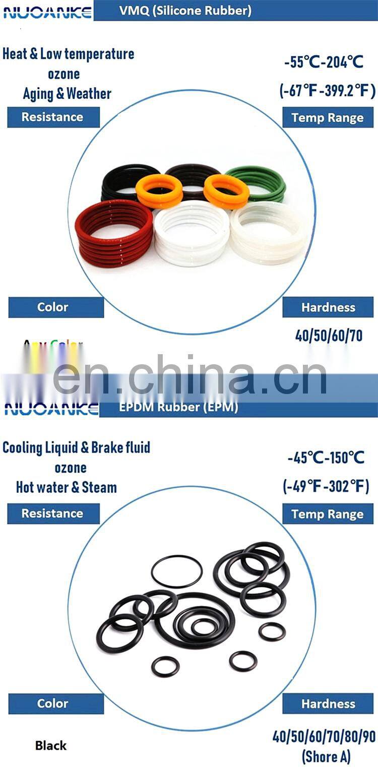 Free Samples NBR FKM Silicon Rubber O Ring Heat Resistant Black O-ring With High Quality