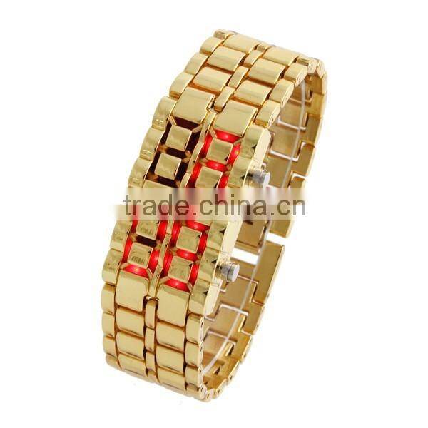 Alibaba china wholesale china watch