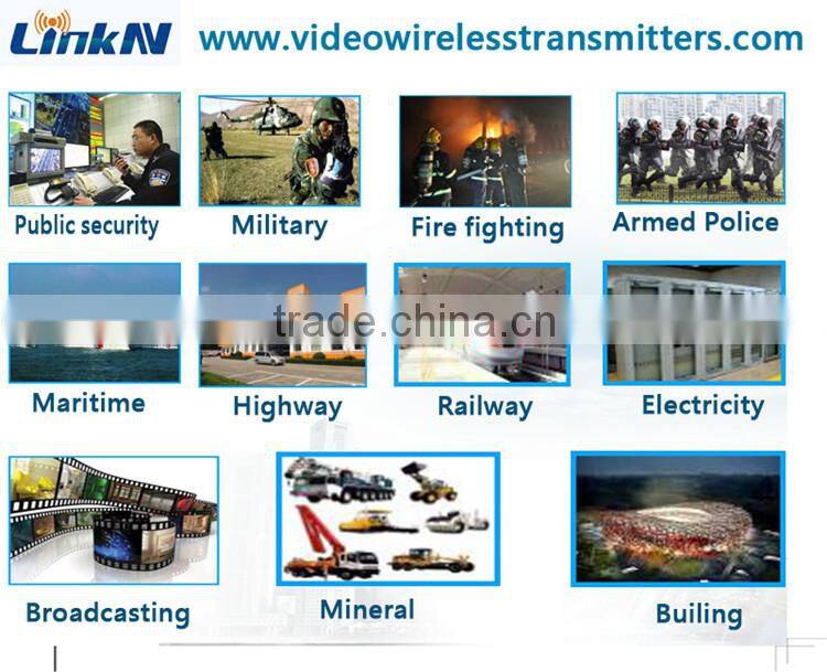 Remote Video Transmission COFDM Wireless Handheld Receiver
