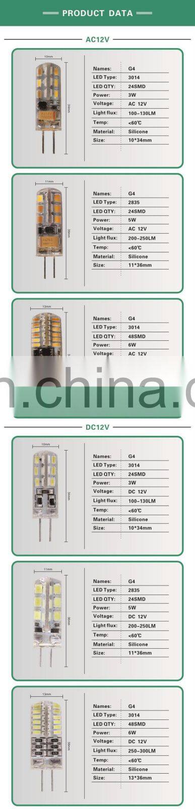G4 LED Bulb AC DC 12V 220V 3w 5w 6w Replace 10w 20w 30w halogen Light 360 Beam Angle G4 Christmas LED Lamps