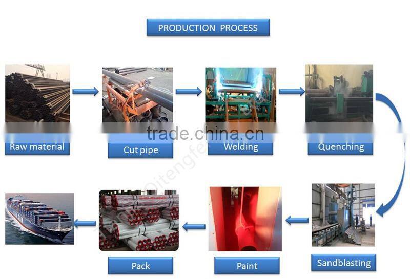133mm *3m reinforced large diameter concrete pump pipe for conveying