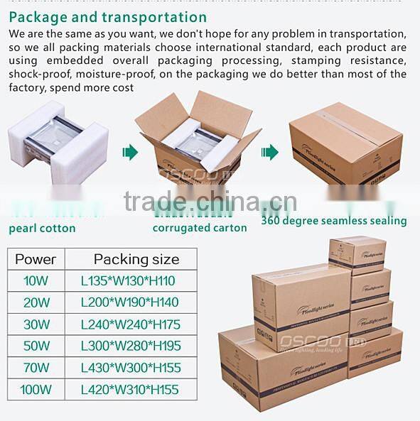 Oscoo Manufacturer Hot-Sale IP65 traditional gray/black light body 50W LED Light