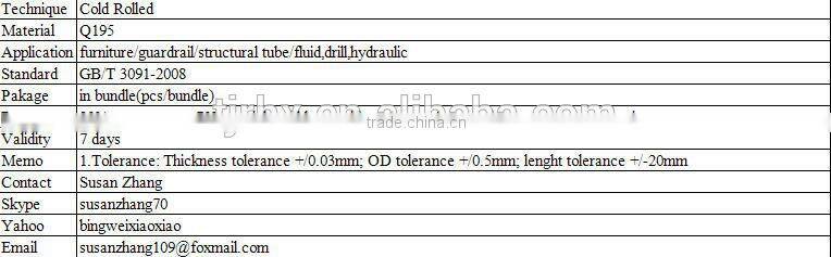 black annealed square steel pipes/tubes furniture pipes price