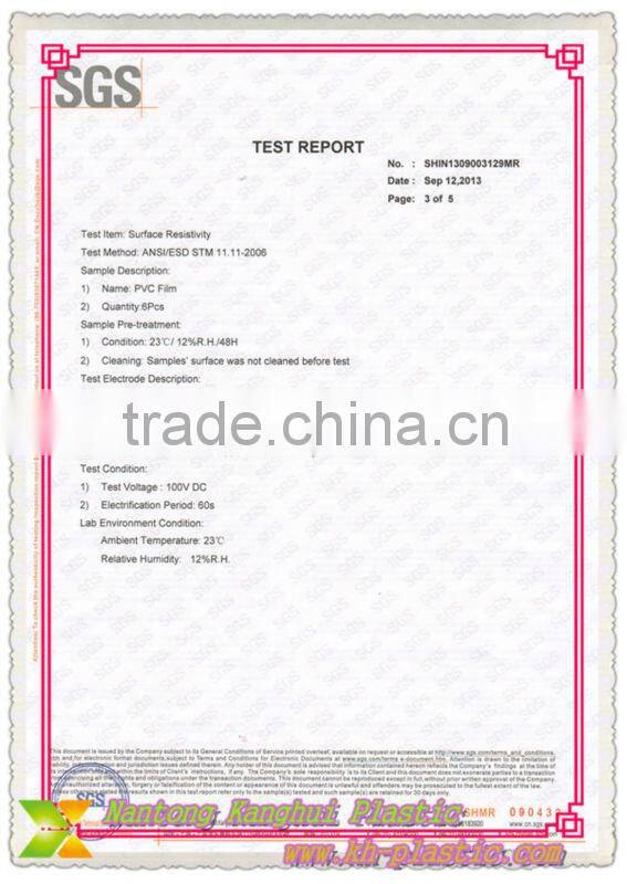 super clear pvc film