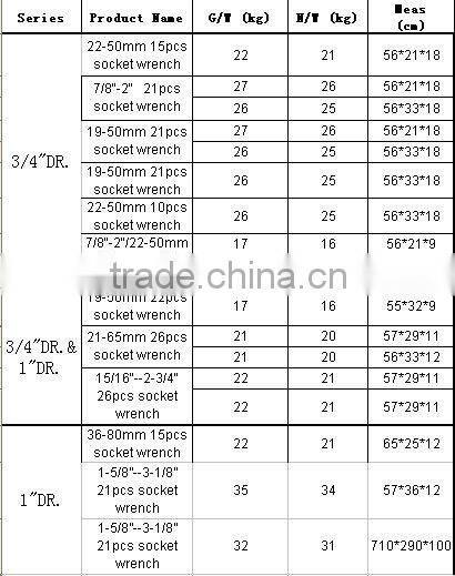 11/12mm material alloy pip wrench apark plug spark plug socket set