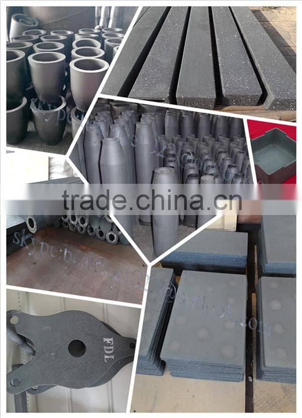 sand blasting ceramic nozzle
