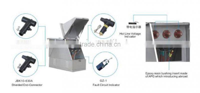 China's fastest growing factory best quality Ourdoor DFW-12 Cable Distribution Box,wenzhou