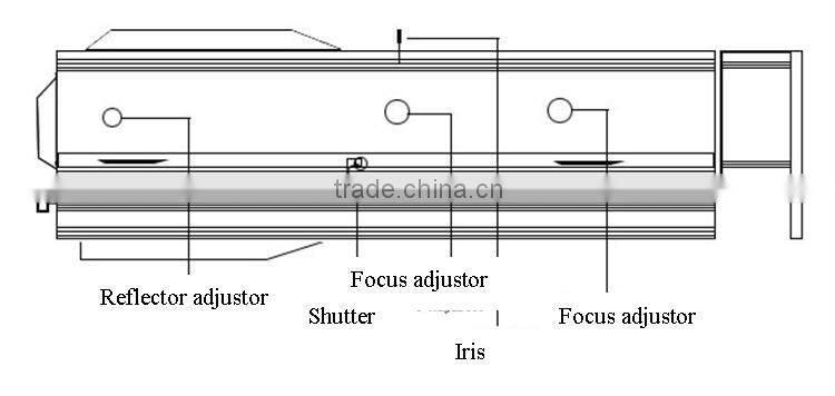Famous HMI Follow Spots 1200 Lighting