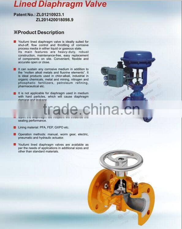 PFA Lined Weir type Diaphragm Valve corrosion