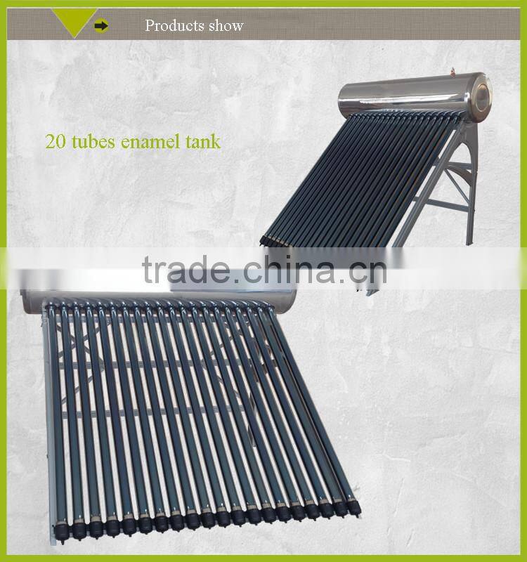 portugal solar water heater