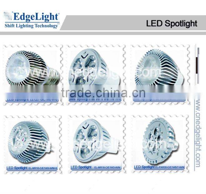 new PF4 Super Slim Light Box