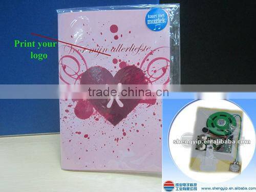 greeting cards voice record module