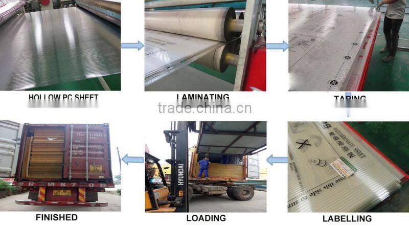 Advertising Colorful Acrylic Plastic Sheets PMMA board