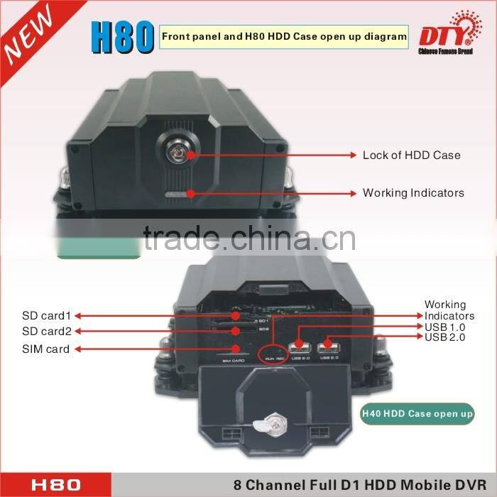 8Ch HDD Mobile DVR Recorder with dual SD Card alot, dvr with 4G/3G / GPS / GPRS / WIFI / USB mouse / Email,H80 series