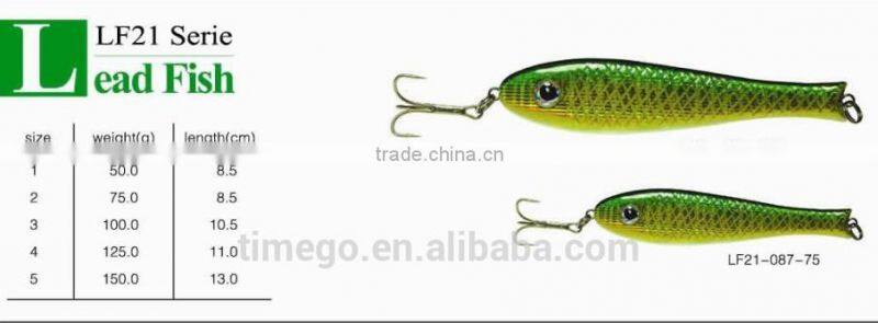 Chinese Manufacturers New Fishing Lure For 2014