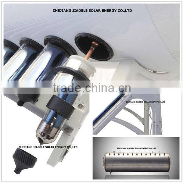 Compact Pressurized Solar Water Heater