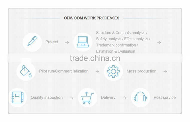 5T ratchet strap assembly for truck