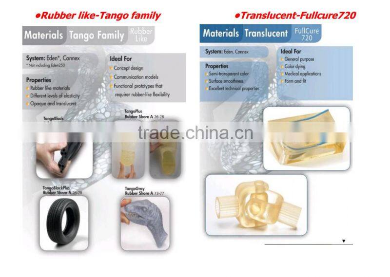 3d printing service in shenzhen