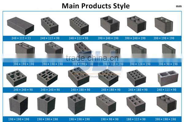 Low Cost Brick Making Machine