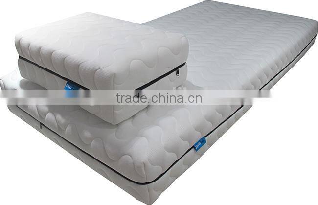 High resilent foam belgium latex mattress