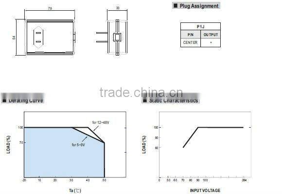 Meanwell GS36U05-P1J 22.5~36W AC-DC Wall-mounted type ac-dc switching power supply
