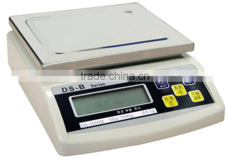 electronic weight balance