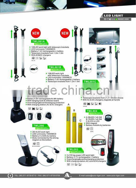 Rechargeable LED Spot Light