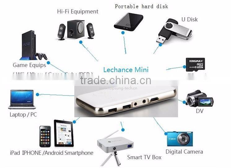 New Arrival HD 1080P pocket mini projector for mobile phone 16G RAM Home theator (Lechance)