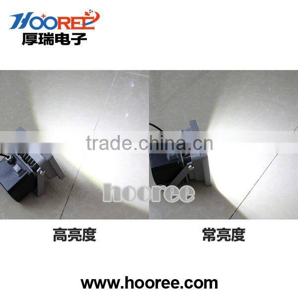 Shenzhen Solar Product Led Landscape Lamps