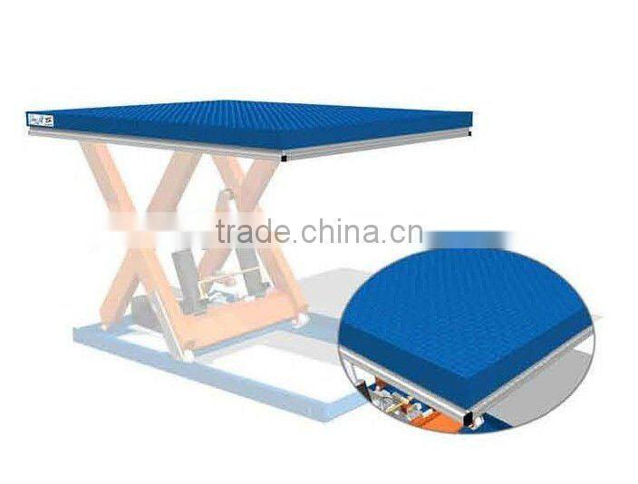 best sell mobile hydraulic scissor forklift elevator lift