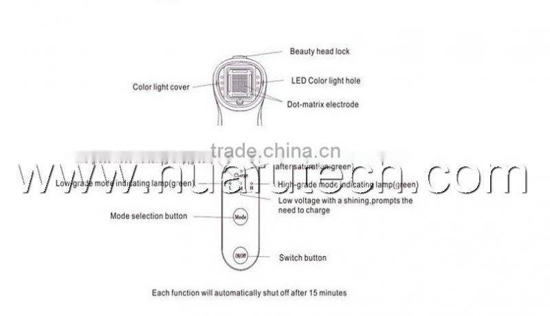 home use face lifting machine portable rf fractional thermagic