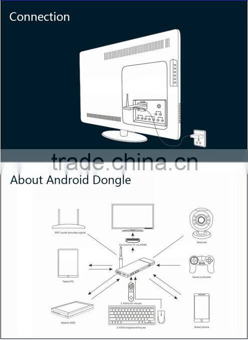 Top Quality Smart Intel Mini PC 2GB+2GB smart tv box OTT Mini supports windows8.1 android 4.4