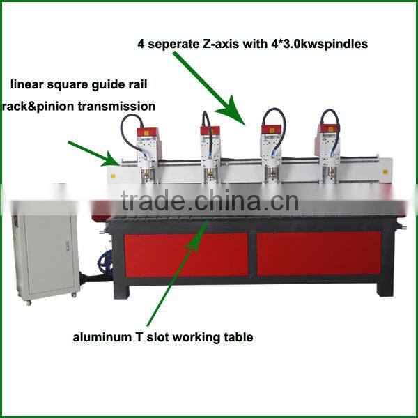CNC Multi-Head Engraving Machine With 4 Spindles ZK-2514-4