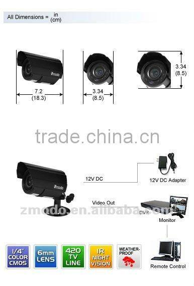 Zmodo 8CH DVR IR Outdoor Camera Surveillance Equipment