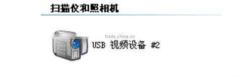 1600*1200 resolution ENT camera