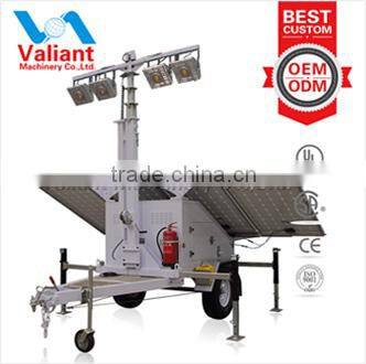 High lumen efficacy hybrid solar lighting cost for night lighting