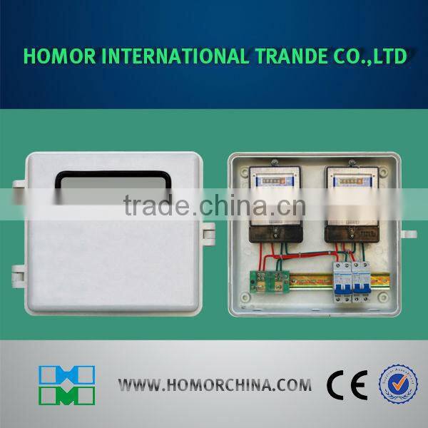 boxes for electricity meters