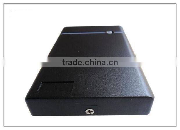 RFID Door Access Control Systems & Products