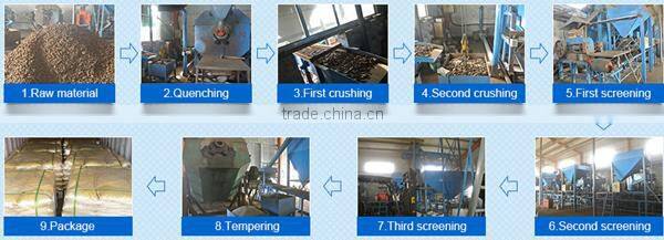 high efficient Tempered steel grit abrasive for stone cutting industry