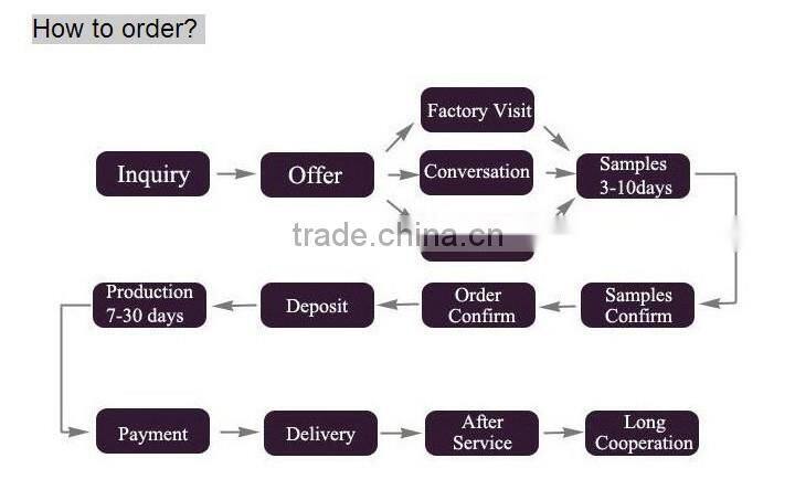 Fashion futian market yiwu china,Rhinestone Brooches,brooch to wedding dress