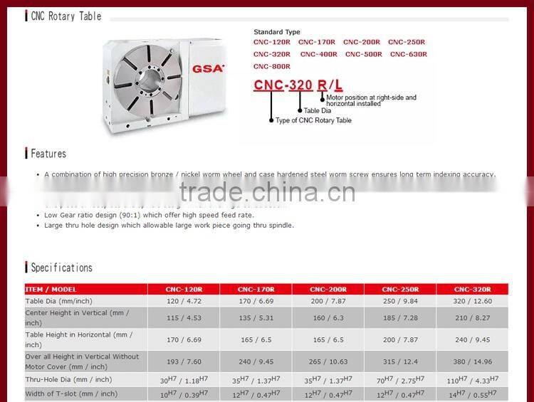 Low Price CNC Rotary Table
