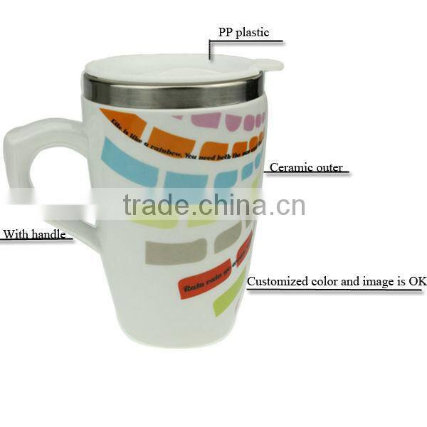 Hot selling double wall ceramic mug
