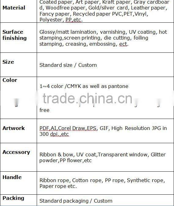 Luxury Paper Bags&Sacks With Label