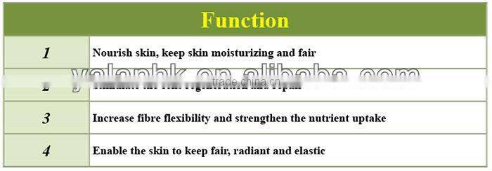 Best Spa Diamond Collagen Eye Mask Winkles