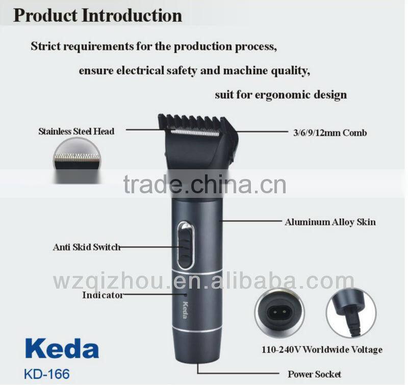 Clipper Blade Sharpener