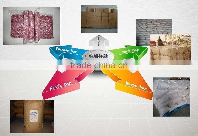 Manufacturer Company Exported High Quality Chaotian Chilli Seed Hybrid Chilli Seeds Hot Pepper Seeds Chili Seeds Dry Seeds