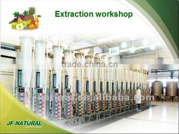 100% NATURAL oem tablet ISO, GMP, HACCP, KOSHER, HALAL certificated.