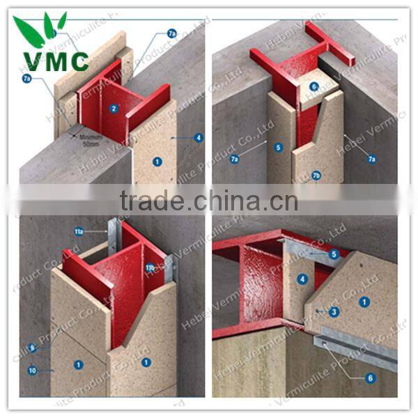 High quality vermiculite heat insulation board for floo heating