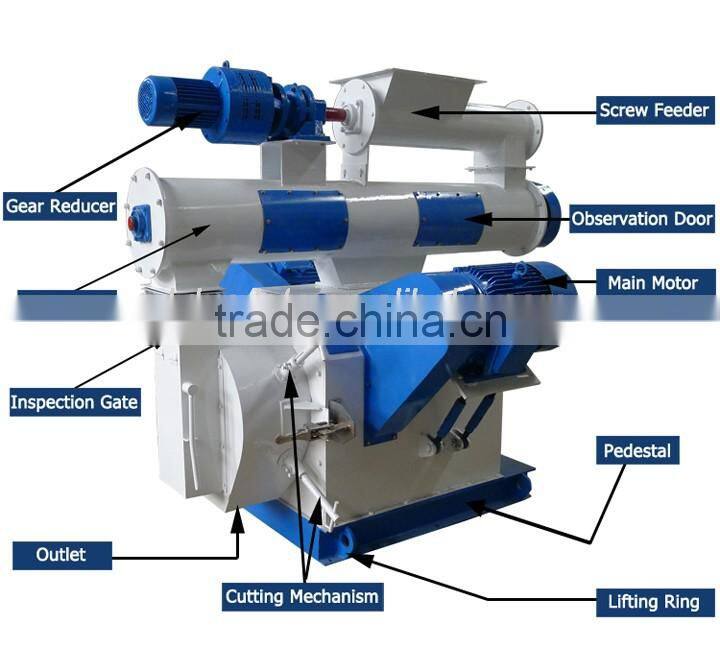 Poultry product type chicken feed making machine