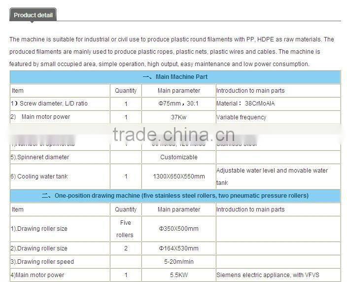 HIGH OUTPUT Extruder for PP raffia Mobile:0086 15163879588 emai:alice@ropeking.com